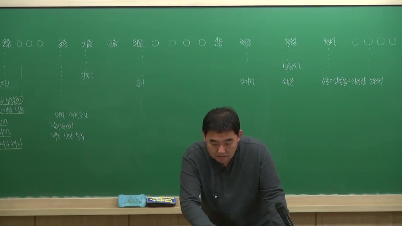 [GWP 경찰학원] 경찰 한국사 2018년 대비 오석우 교수님